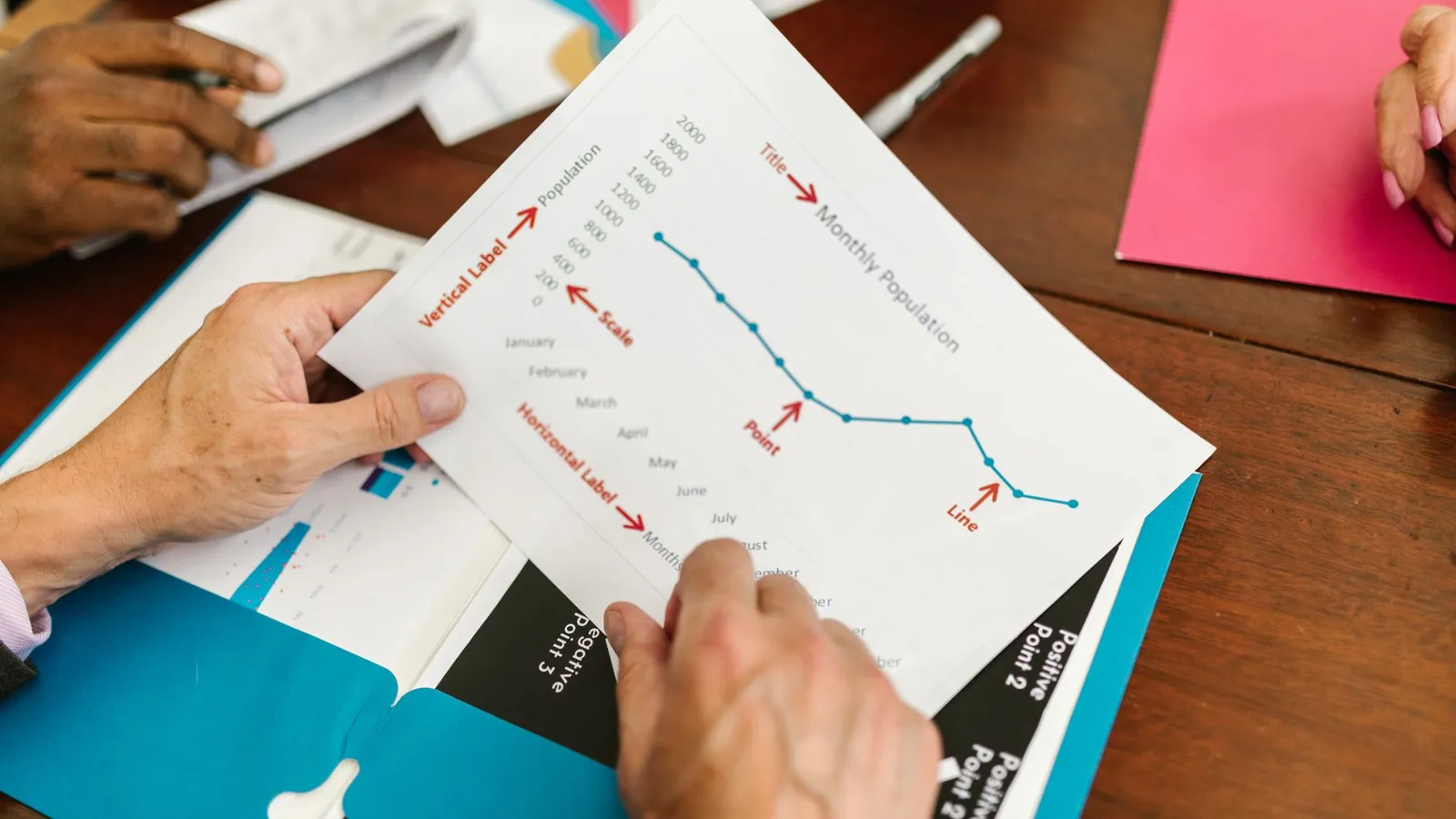 Hände halten ein Blatt mit Verlaufsdiagramm über dem Schreibtisch